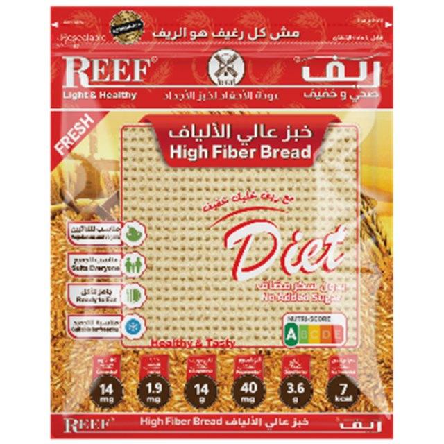 High Fiber Bread