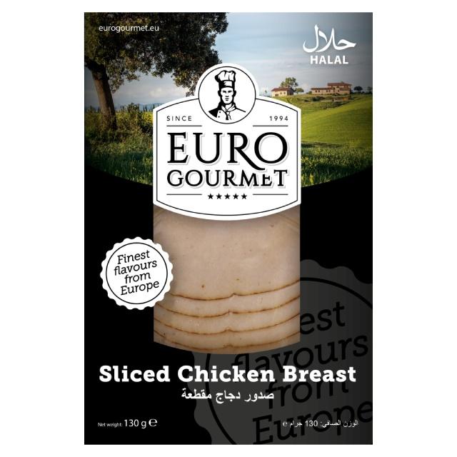 Sliced Chicken Breast