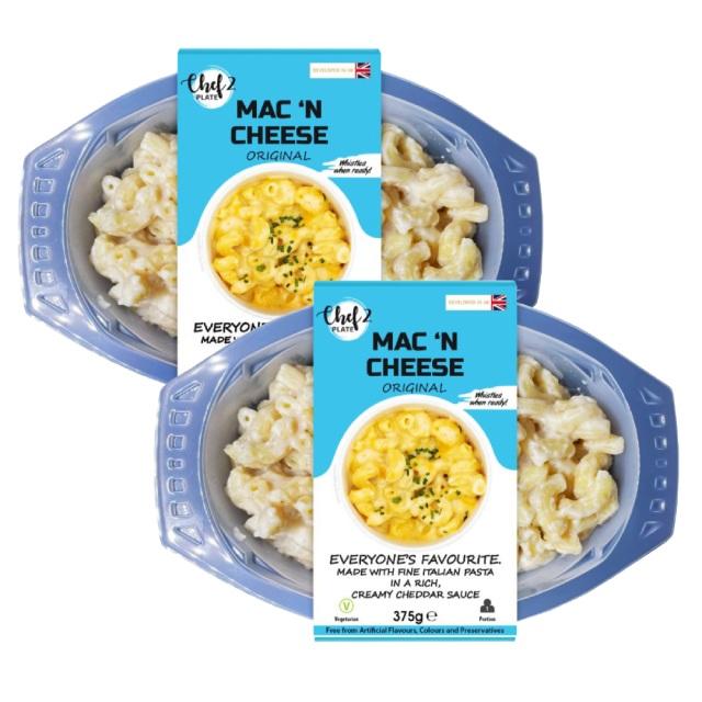 MACORUKCPBDLSD