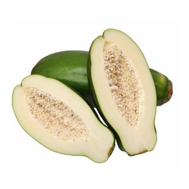 Green Papayas